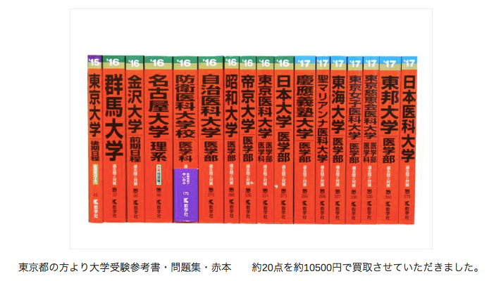 学参ブックスの買い取り事例